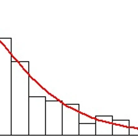 Вероятностный анализ безопасности